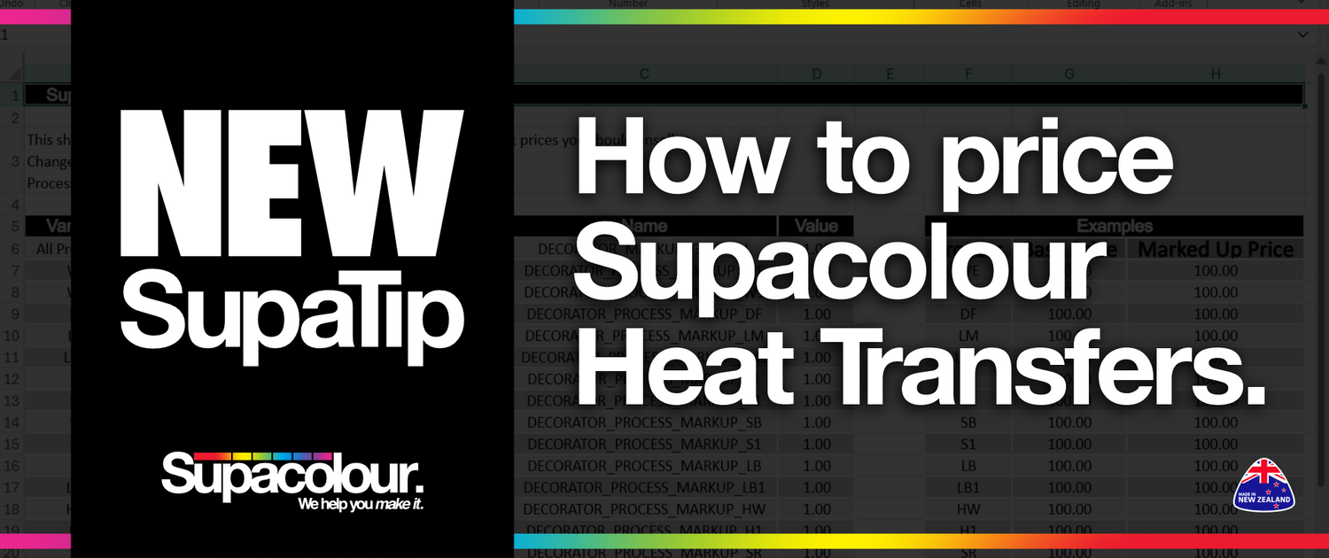 How to Price Heat Transfers for Your Customers: A Complete Guide
