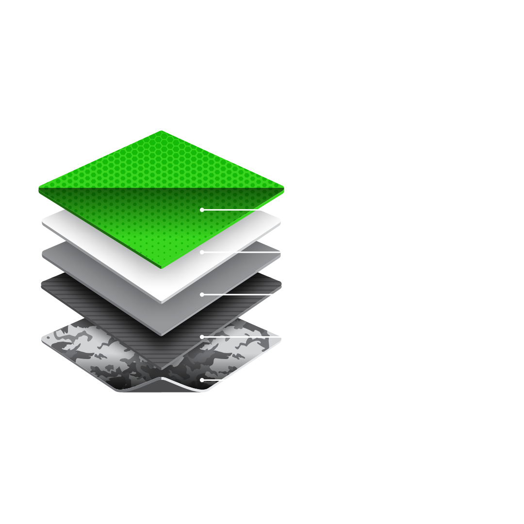 Fluro Blocker