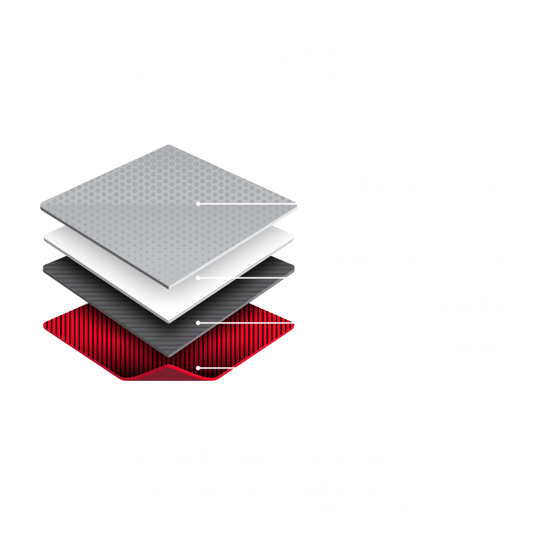 Wearable Supagang