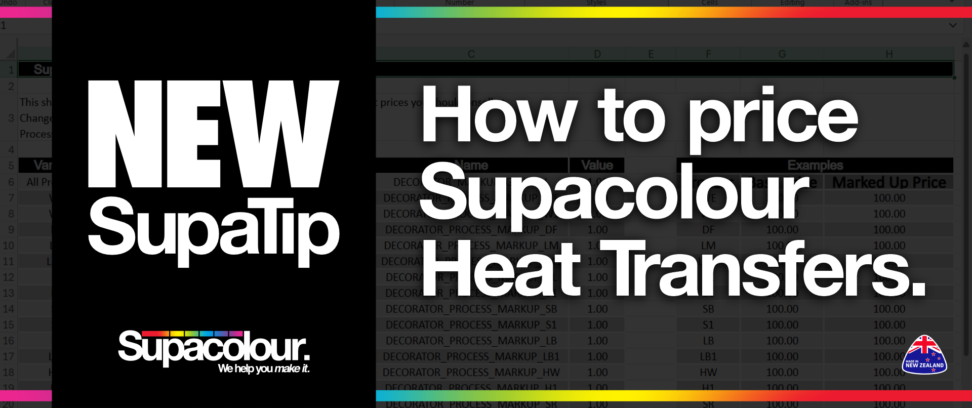 How to Price Heat Transfers for Your Customers: A Complete Guide