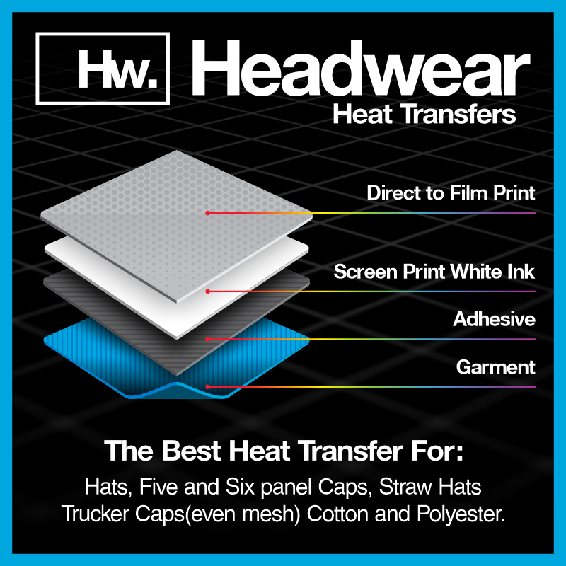 The Best Heat Transfer For: Hats, Five and Six Panel Caps, Straw Hats, Trucker Caps, Mesh Caps, Cotton and Polyester - Headwear [Hw].