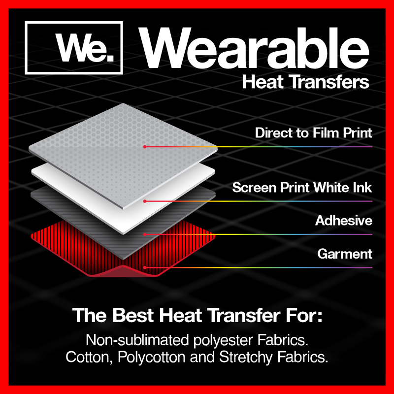 The Best Heat Transfer for: Non-Sublimated Polyester Fabrics, Cotton, Polycotton, and Stretchy Fabrics - Wearable [We].