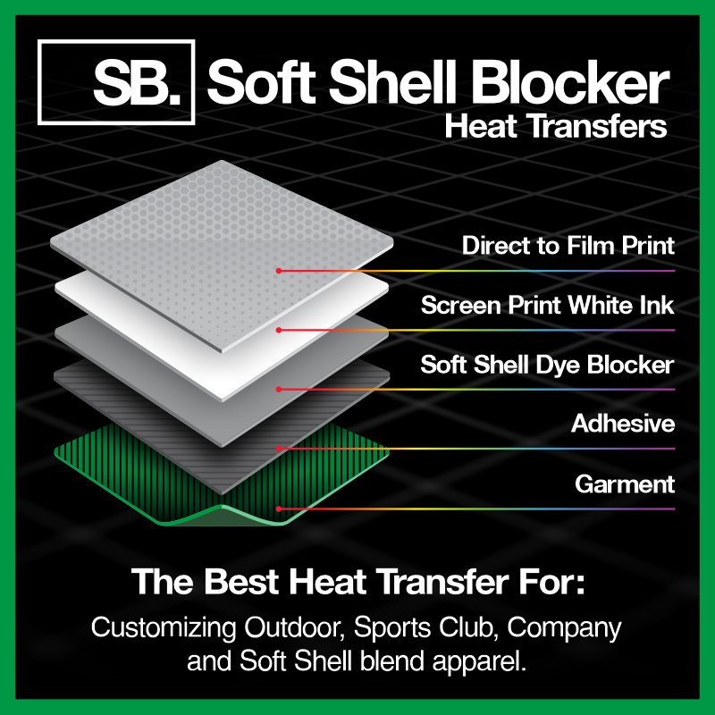 Soft Shell Blocker Heat Transfer. The Best Heat Transfer For: Customizing Outdoor, Sports Club, and Soft Shell Blend Apparel.